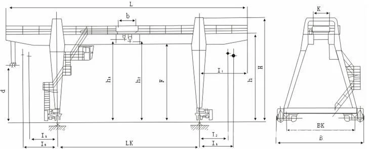 SGS/ISO 20 T 30 T 50t Heavy Duty General Construction Equipment Outdoor Warehouse Heavy Portable Container Quay Double Girder Winch Trolley Gantry Crane